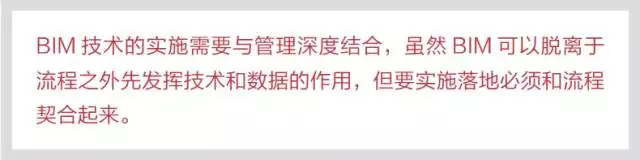 《BIM改变建筑业》 | BIM的价值、争议与方向 BIM视界 第8张