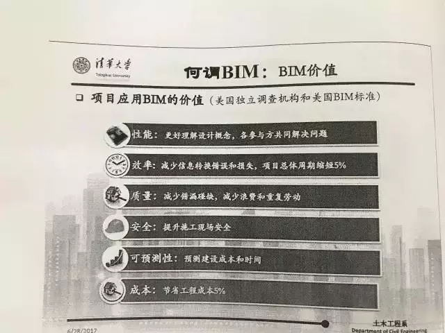 【BIM专家】张建平：走在BIM技术应用的更前端，你看到的不一定真的是你理解的。 BIM视界 第9张
