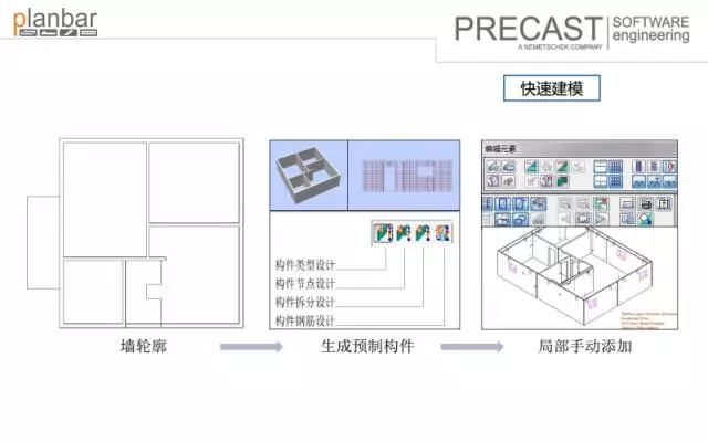 【BIM专家】沈灵均：装配式建筑设计端软件及功能介绍 BIM视界 第10张