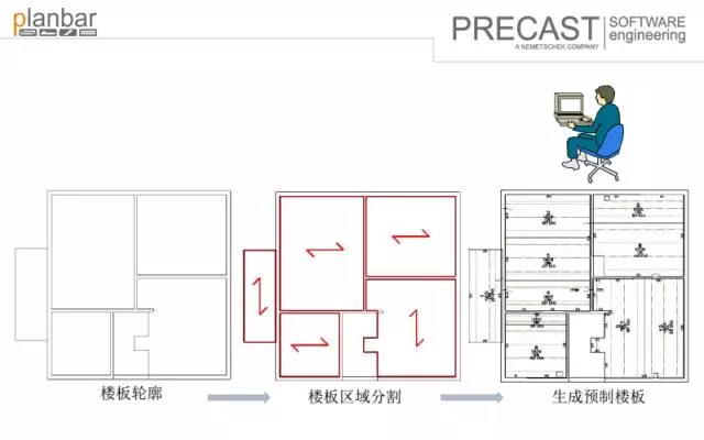 【BIM专家】沈灵均：装配式建筑设计端软件及功能介绍 BIM视界 第12张