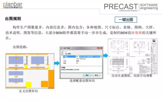【BIM专家】沈灵均：装配式建筑设计端软件及功能介绍 BIM视界 第17张