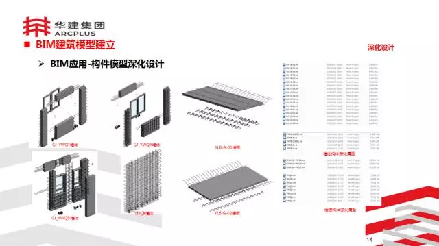 【BIM专家】李进军：基于信息化平台的装配式建筑构件设计生产一体化探索 BIM文库 第14张
