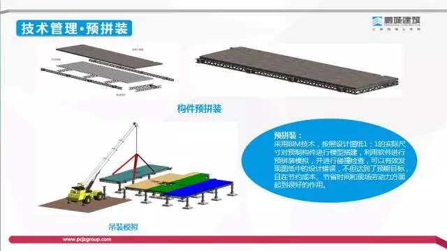 【BIM专家】李世钟：BIM技术在建造过程中的价值体现和盈利模式探索 BIM文库 第7张