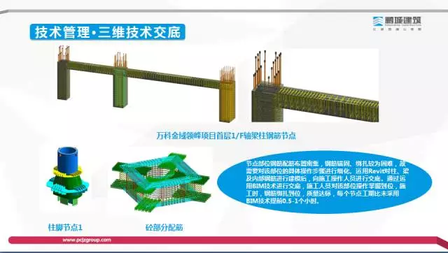 【BIM专家】李世钟：BIM技术在建造过程中的价值体现和盈利模式探索 BIM文库 第11张
