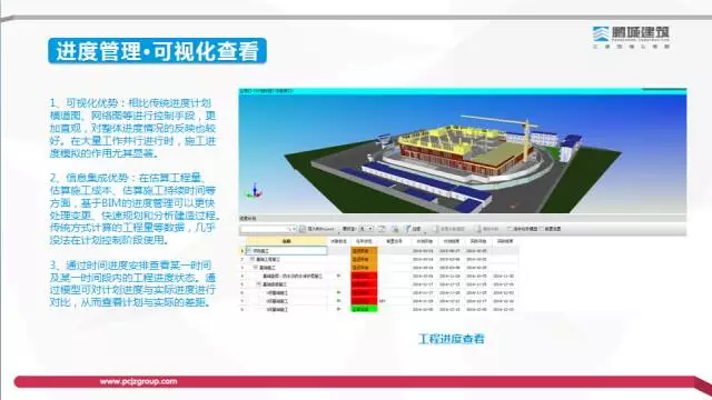 【BIM专家】李世钟：BIM技术在建造过程中的价值体现和盈利模式探索 BIM文库 第15张