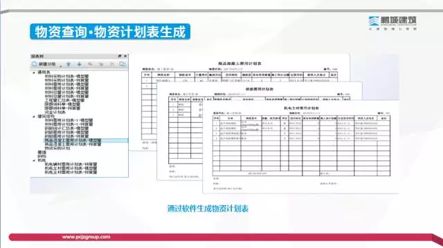 【BIM专家】李世钟：BIM技术在建造过程中的价值体现和盈利模式探索 BIM文库 第19张