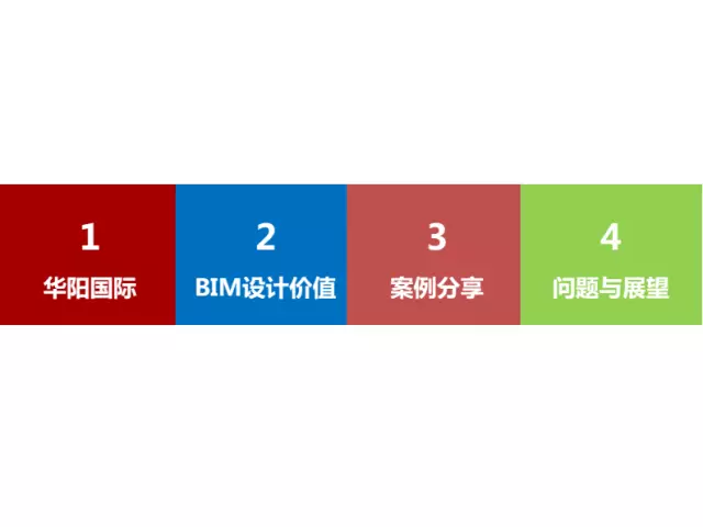 【BIM专家】龙玉峰：BIM在装配式建筑设计中的应用要点 BIM文库 第2张