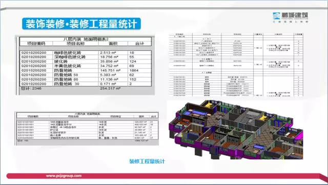 【BIM专家】李世钟：BIM技术在建造过程中的价值体现和盈利模式探索 BIM文库 第22张