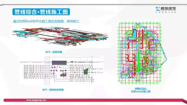 【BIM专家】李世钟：BIM技术在建造过程中的价值体现和盈利模式探索 BIM文库 第25张