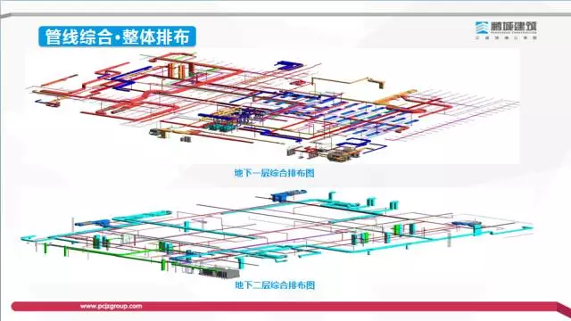【BIM专家】李世钟：BIM技术在建造过程中的价值体现和盈利模式探索 BIM文库 第28张