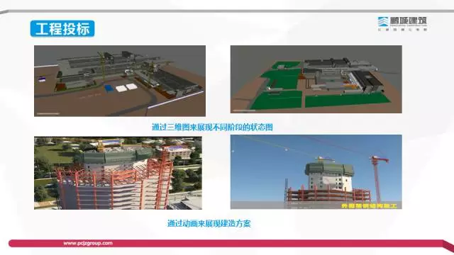 【BIM专家】李世钟：BIM技术在建造过程中的价值体现和盈利模式探索 BIM文库 第30张