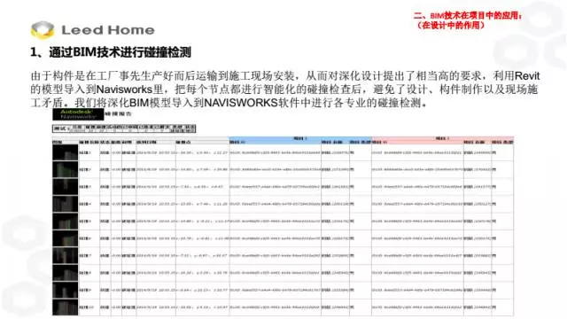【BIM专家】张林：BIM技术在装配式施工中的应用 BIM文库 第16张
