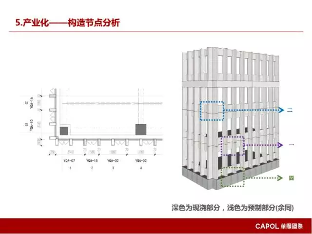 【BIM专家】龙玉峰：BIM在装配式建筑设计中的应用要点 BIM文库 第34张
