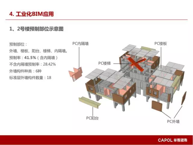 【BIM专家】龙玉峰：BIM在装配式建筑设计中的应用要点 BIM文库 第45张
