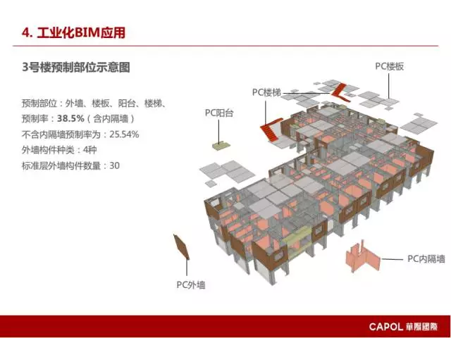 【BIM专家】龙玉峰：BIM在装配式建筑设计中的应用要点 BIM文库 第46张