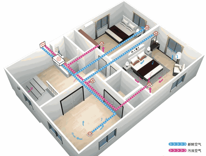 【BIM应用】中央空调、热泵、BIM管综gif动态图大全 BIM视界 第16张