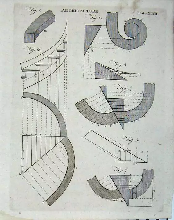 【BIM新闻】cad还没有出现之前,设计师绘图制图是什么样? BIM视界 第27张-BIM建筑网 【BIM新闻】cad还没有出现之前,设计师绘图制图是什么样? BIM视界 第27张