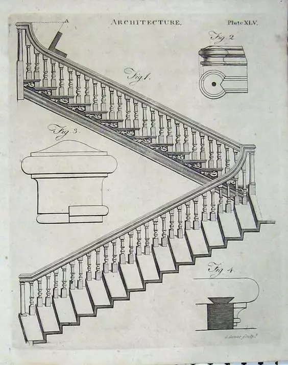 【BIM新闻】cad还没有出现之前,设计师绘图制图是什么样? BIM视界 第37张-BIM建筑网 【BIM新闻】cad还没有出现之前,设计师绘图制图是什么样? BIM视界 第37张