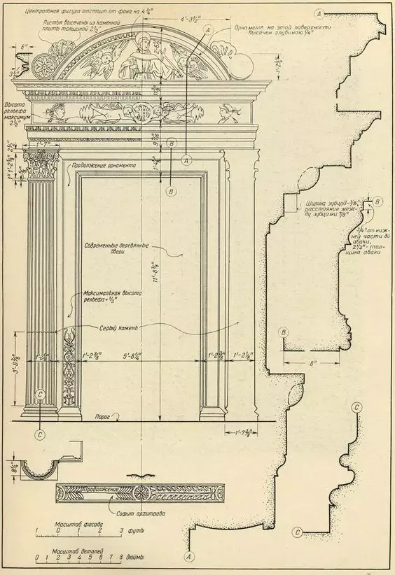 【BIM新闻】cad还没有出现之前,设计师绘图制图是什么样? BIM视界 第41张-BIM建筑网 【BIM新闻】cad还没有出现之前,设计师绘图制图是什么样? BIM视界 第41张