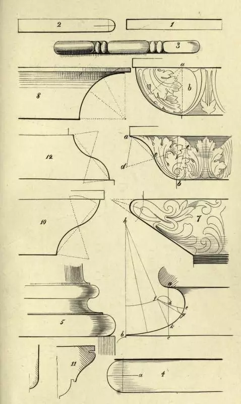 【BIM新闻】cad还没有出现之前,设计师绘图制图是什么样? BIM视界 第52张-BIM建筑网 【BIM新闻】cad还没有出现之前,设计师绘图制图是什么样? BIM视界 第52张