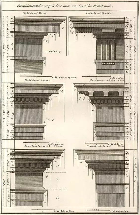 【BIM新闻】cad还没有出现之前,设计师绘图制图是什么样? BIM视界 第58张-BIM建筑网 【BIM新闻】cad还没有出现之前,设计师绘图制图是什么样? BIM视界 第58张