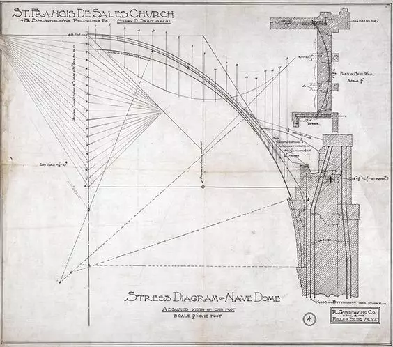 【BIM新闻】cad还没有出现之前,设计师绘图制图是什么样? BIM视界 第61张-BIM建筑网 【BIM新闻】cad还没有出现之前,设计师绘图制图是什么样? BIM视界 第61张