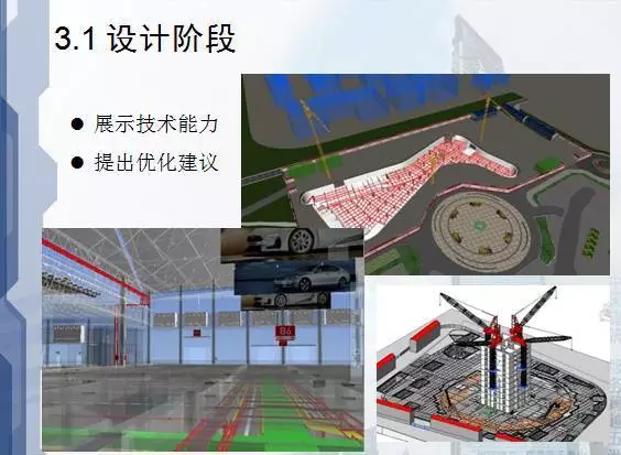 看清BIM应用于建筑设计、施工、运营的优势！ BIM视界 第5张