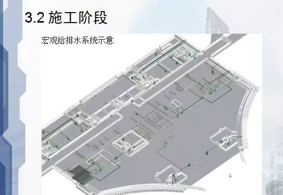 看清BIM应用于建筑设计、施工、运营的优势！ BIM视界 第7张