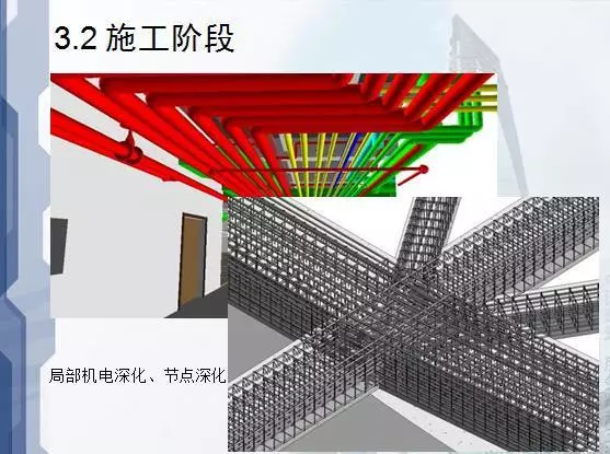 看清BIM应用于建筑设计、施工、运营的优势！ BIM视界 第8张