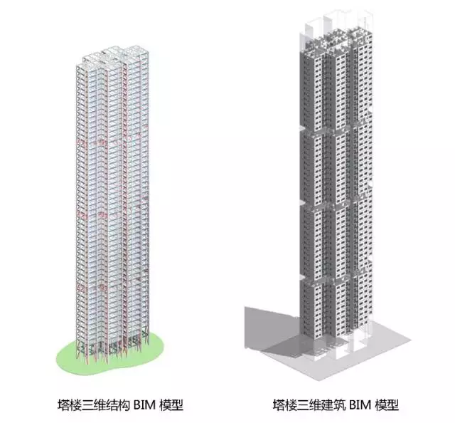 【案例解析】装配式钢结构+BIM技术在高层住宅中的应用（多图详解） BIM案例 第17张