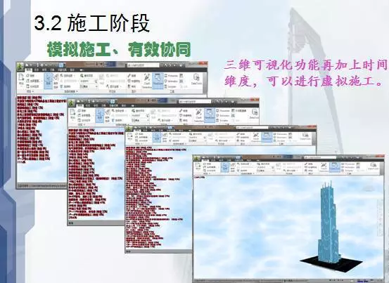 看清BIM应用于建筑设计、施工、运营的优势！ BIM视界 第12张