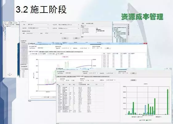 看清BIM应用于建筑设计、施工、运营的优势！ BIM视界 第14张