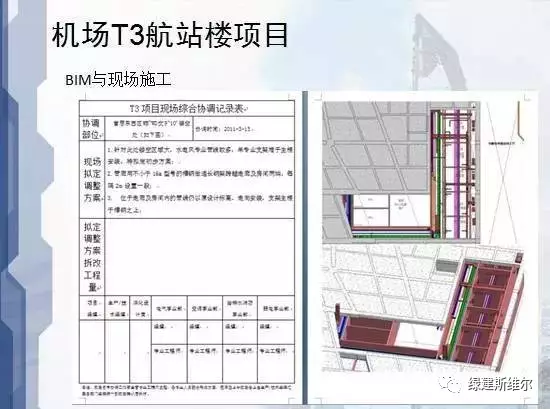 看清BIM应用于建筑设计、施工、运营的优势！ BIM视界 第25张