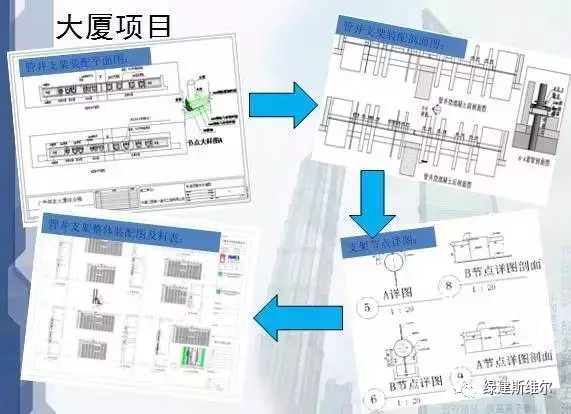 看清BIM应用于建筑设计、施工、运营的优势！ BIM视界 第34张
