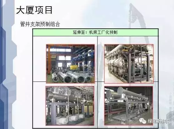 看清BIM应用于建筑设计、施工、运营的优势！ BIM视界 第36张