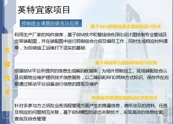 看清BIM应用于建筑设计、施工、运营的优势！ BIM视界 第42张