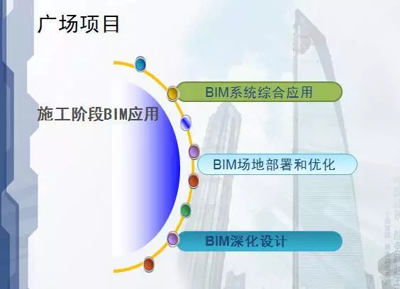 看清BIM应用于建筑设计、施工、运营的优势！ BIM视界 第47张
