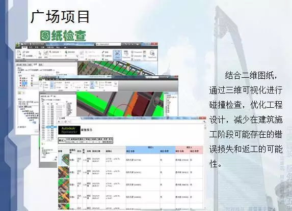看清BIM应用于建筑设计、施工、运营的优势！ BIM视界 第50张