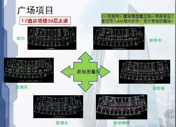 看清BIM应用于建筑设计、施工、运营的优势！ BIM视界 第51张