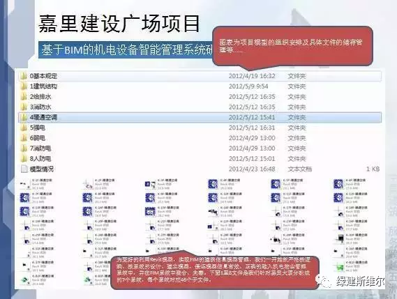 看清BIM应用于建筑设计、施工、运营的优势！ BIM视界 第54张