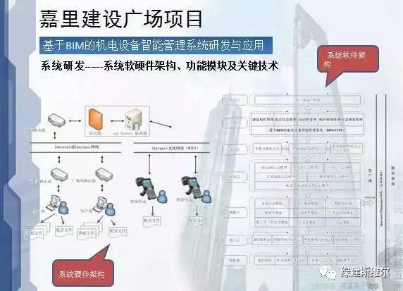 看清BIM应用于建筑设计、施工、运营的优势！ BIM视界 第56张