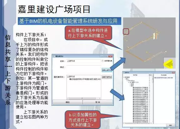 看清BIM应用于建筑设计、施工、运营的优势！ BIM视界 第61张
