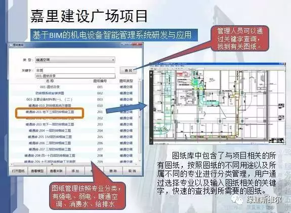 看清BIM应用于建筑设计、施工、运营的优势！ BIM视界 第62张