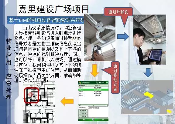 看清BIM应用于建筑设计、施工、运营的优势！ BIM视界 第67张