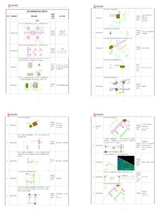10分钟,系统掌握BIM落地从0到1的方法 会员投稿 第17张-BIM建筑网 10分钟,系统掌握BIM落地从0到1的方法 会员投稿 第17张