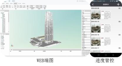 10分钟,系统掌握BIM落地从0到1的方法 会员投稿 第31张-BIM建筑网 10分钟,系统掌握BIM落地从0到1的方法 会员投稿 第31张