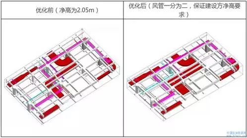 【BIM应用】醴陵陶瓷会展馆工程BIM应用 BIM案例 第7张