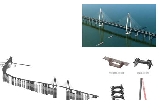 公路BIM的春天来临，施工企业要作如何准备？ BIM视界 第4张