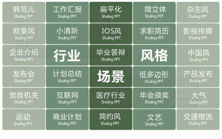 1000套精选PPT模板，适合各行业，全部免费下载，一定要收藏备用哦 免费资料 第2张