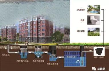 装配式|星河湾中学:上海首个工业化装配式学校实践-BIM建筑网